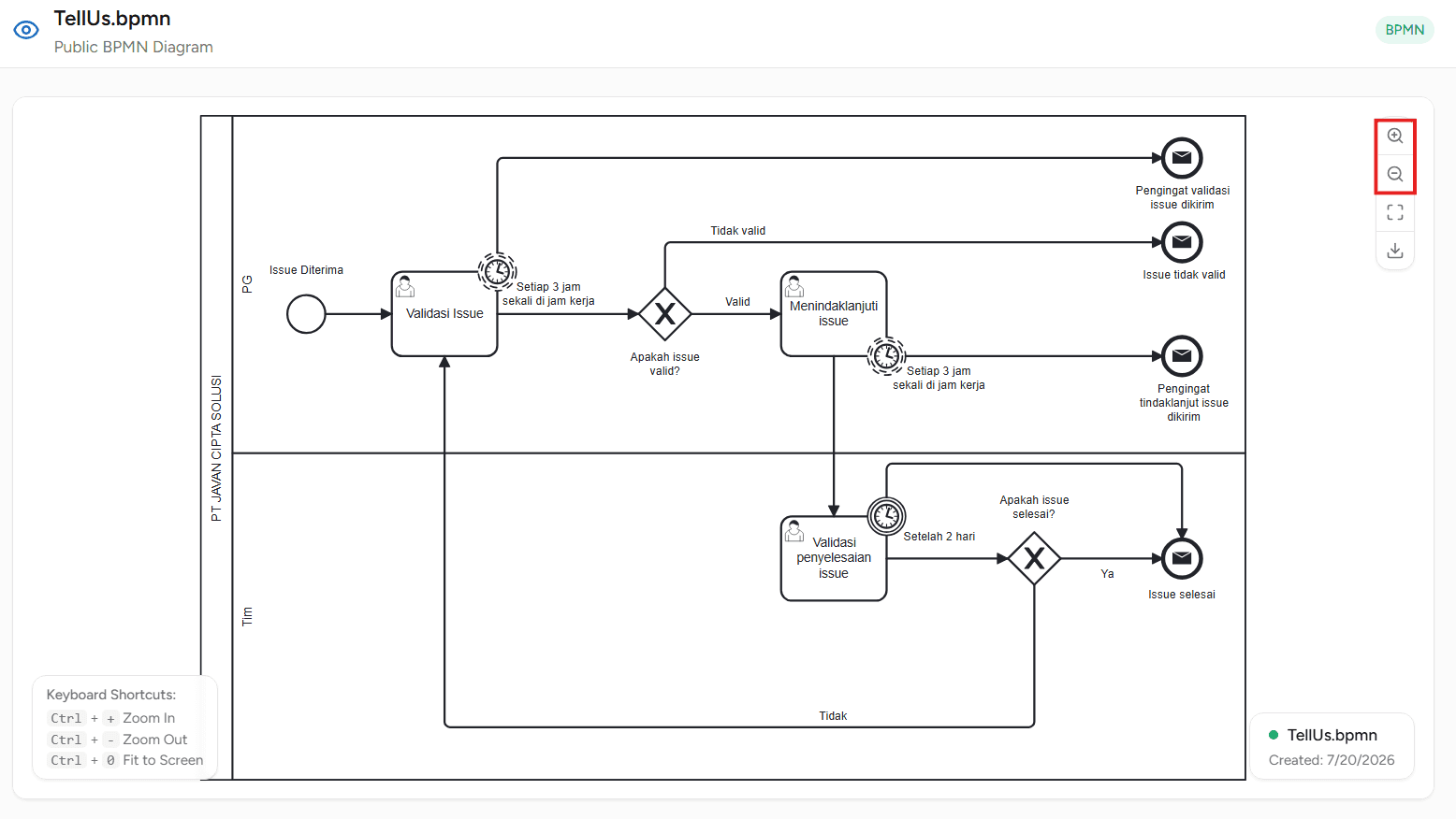 Fitur Zoom Diagram OnPremise