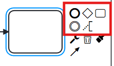 BPMN Ikon OnPremise