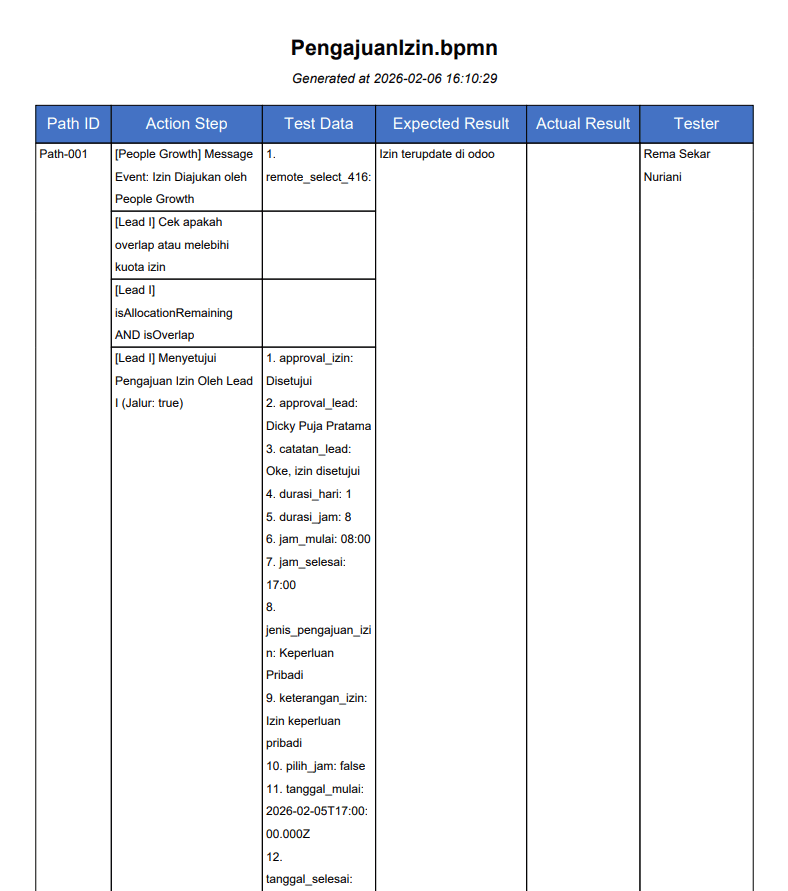 Download PDF Generate Test Suite OnPremise