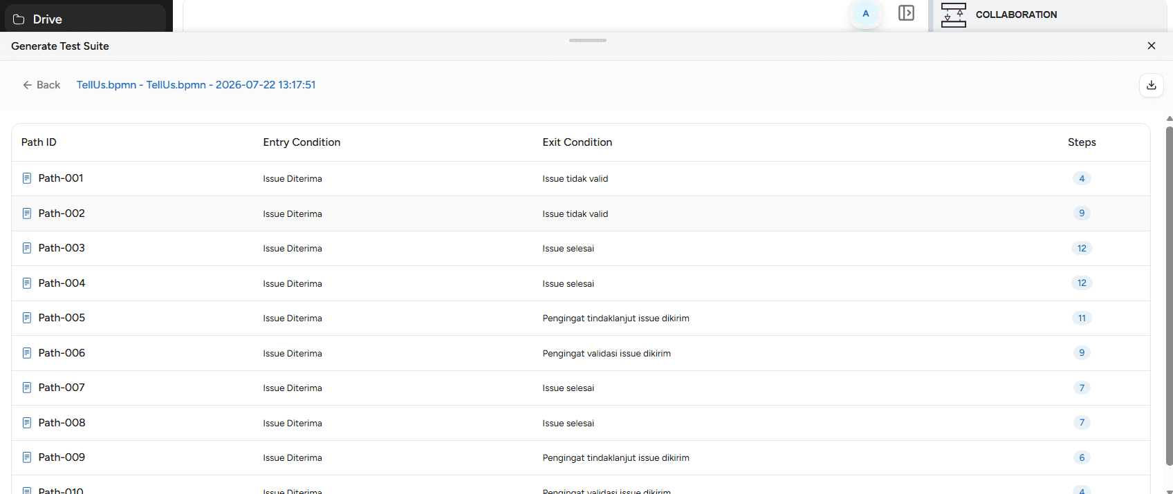 Hasil Generate Test Suite OnPremise
