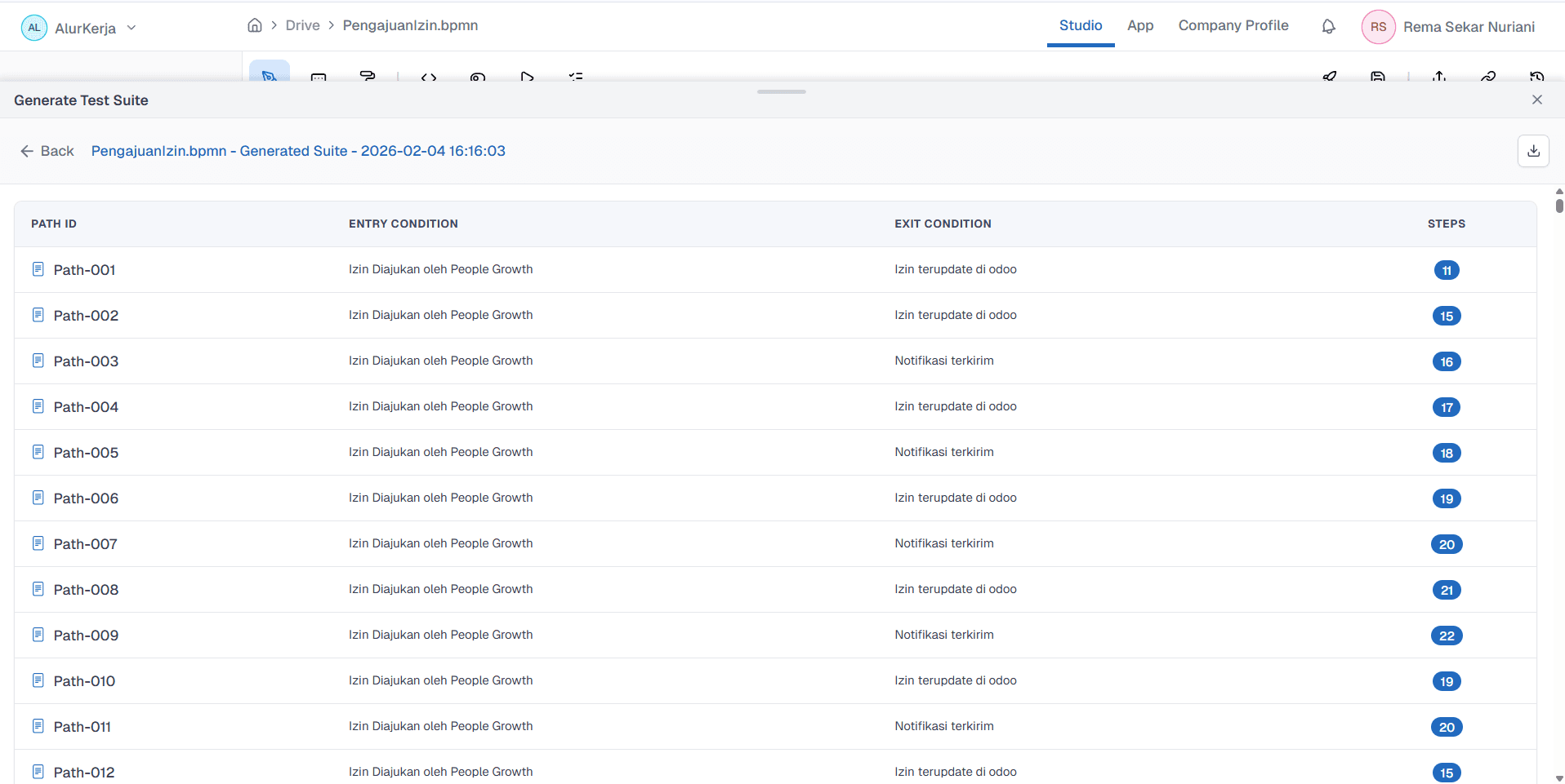 Hasil Generate Test Suite OnPremise