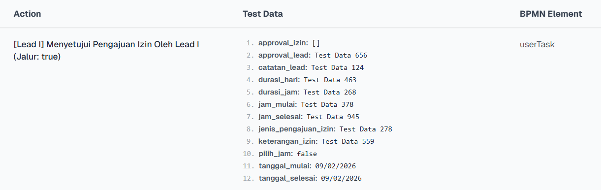 No Default Value Generate Test Suite OnPremise