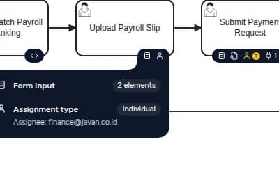 Kartu detail User Task di bawah pill: Form Input 2 elements, Assignment type Individual dengan keterangan Assignee