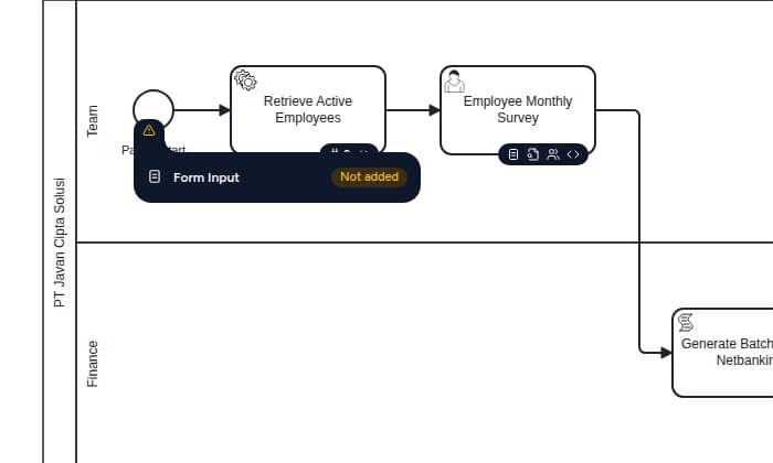 Start Event dengan pill di kiri bawah berisi segitiga kuning; kartu detail terbuka menampilkan Form Input dengan chip Not added berwarna kuning