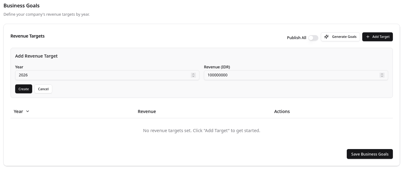 Business Goal Add Target