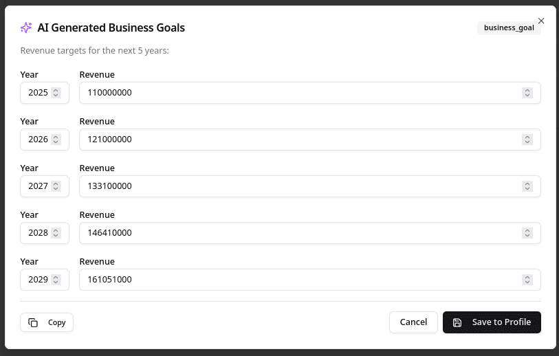 Business Goal AI