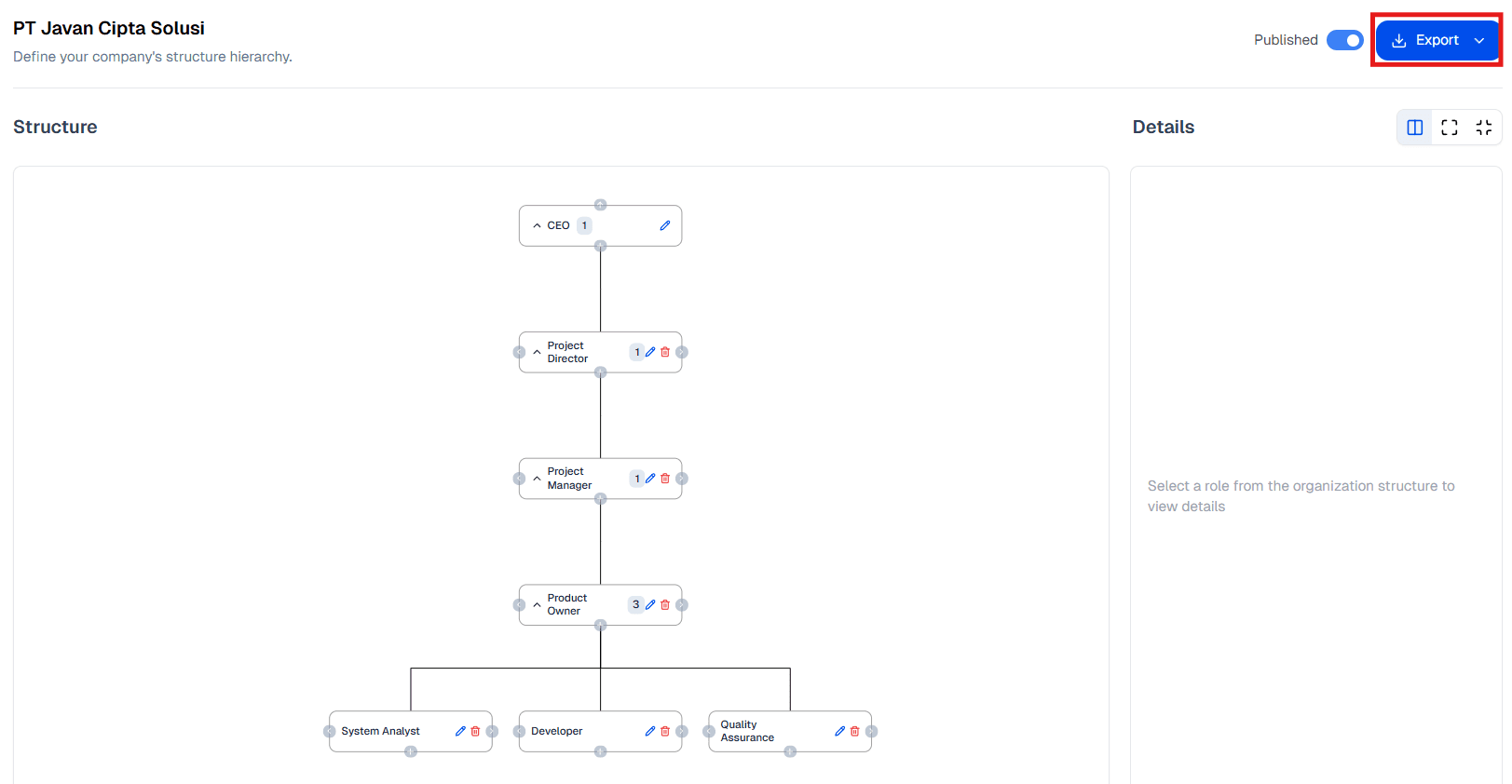 Organization Structure Cek Kontrol OnPremise