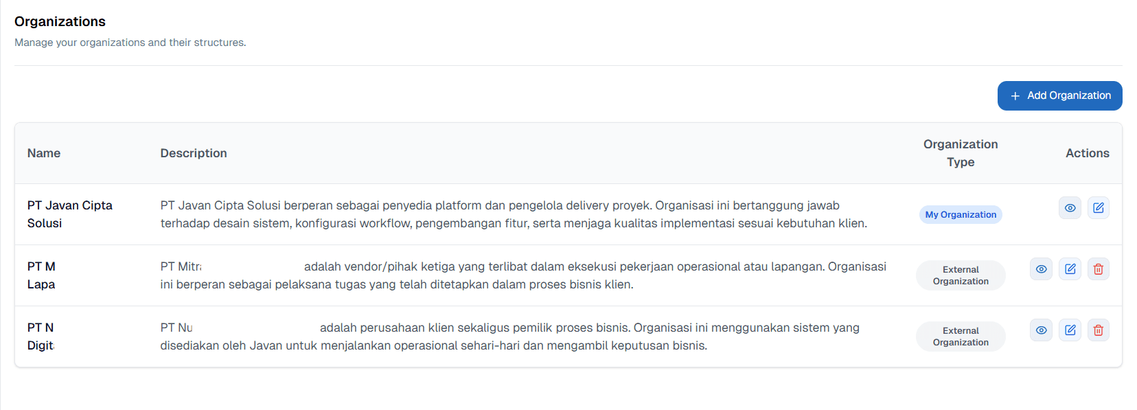 Organization Structure Page OnPremise