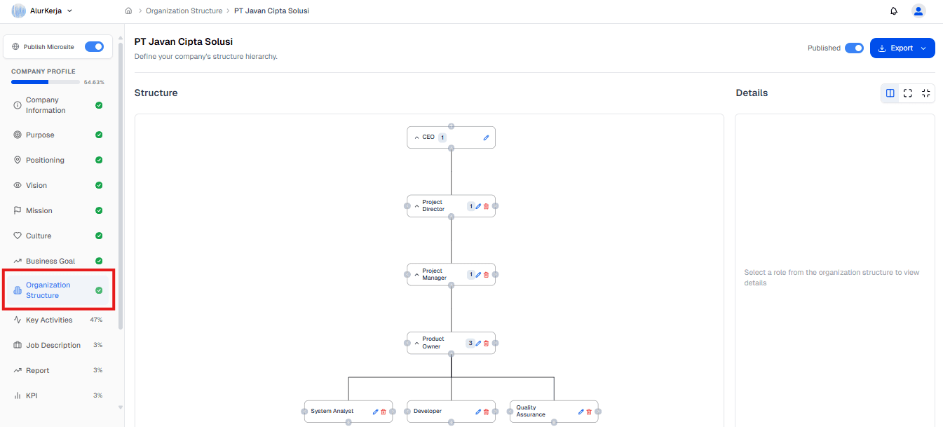 Organization Add Organization OnPremise