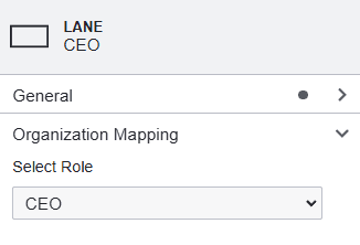 Organization Mapping BPMN OnPremise