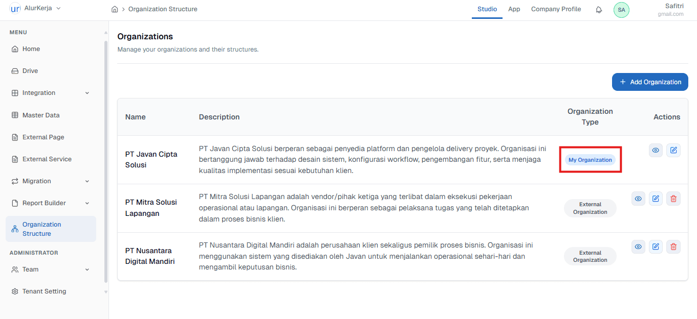 Organization Structure Page OnPremise