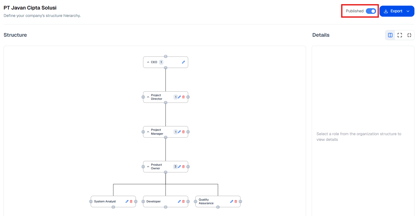 Organization Structure Cek Kontrol OnPremise