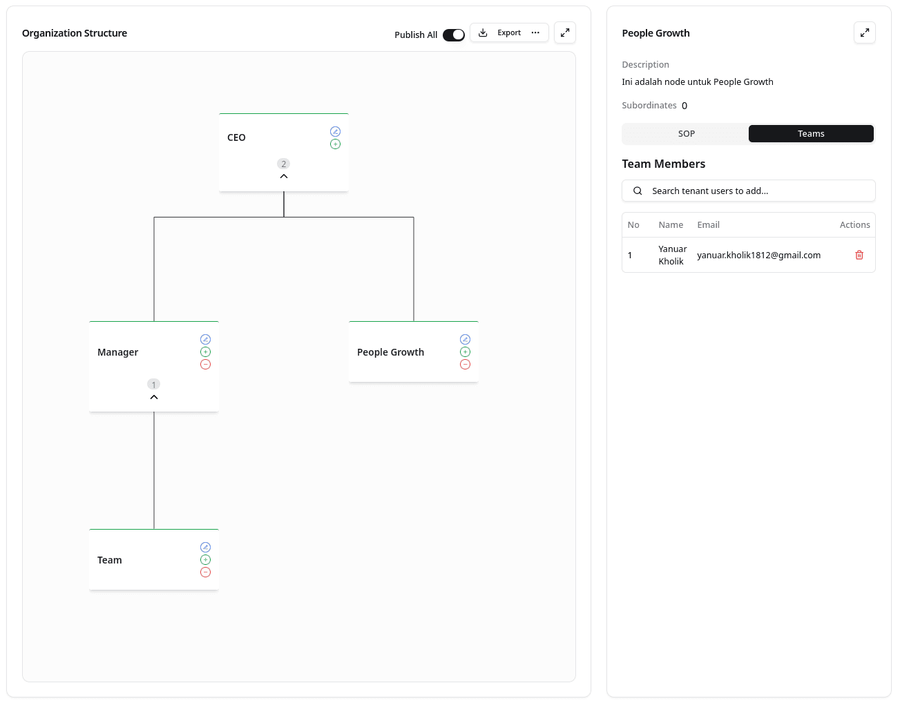 Organization Structure Page