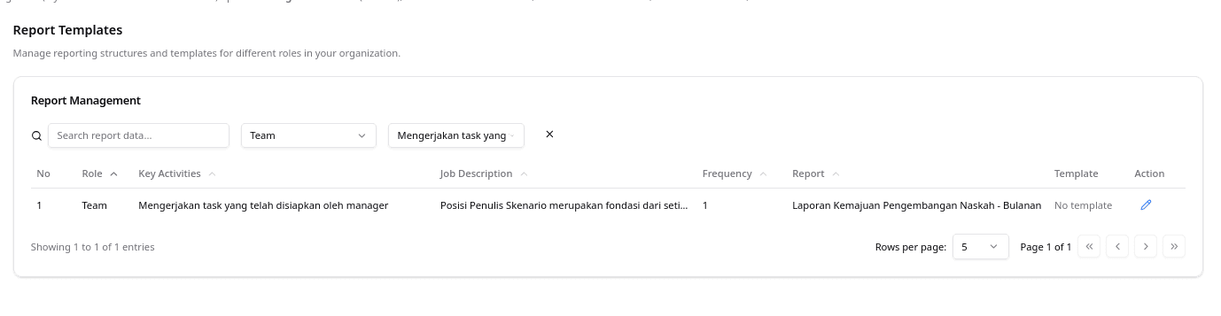 Report Page