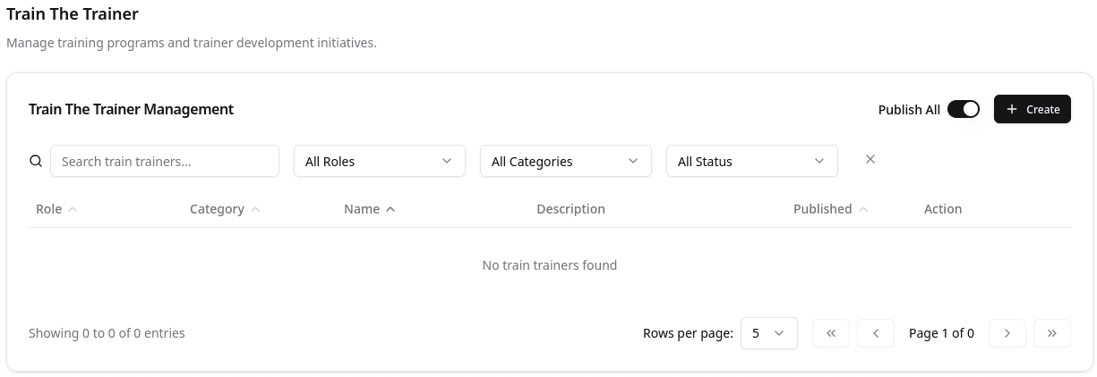 Training Page