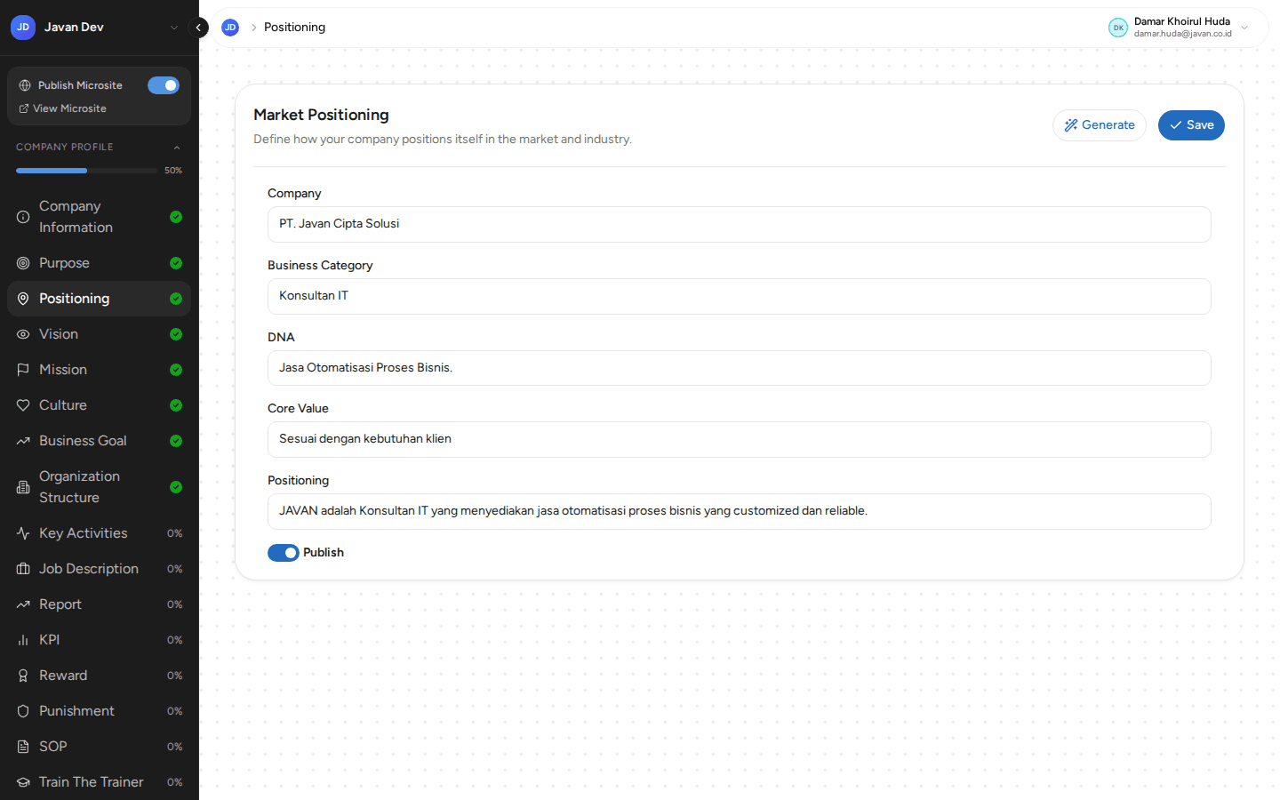 Halaman Market Positioning