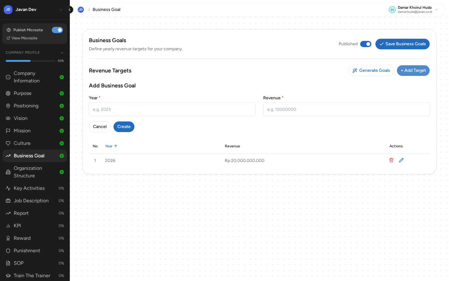 Formulir Add Business Goal