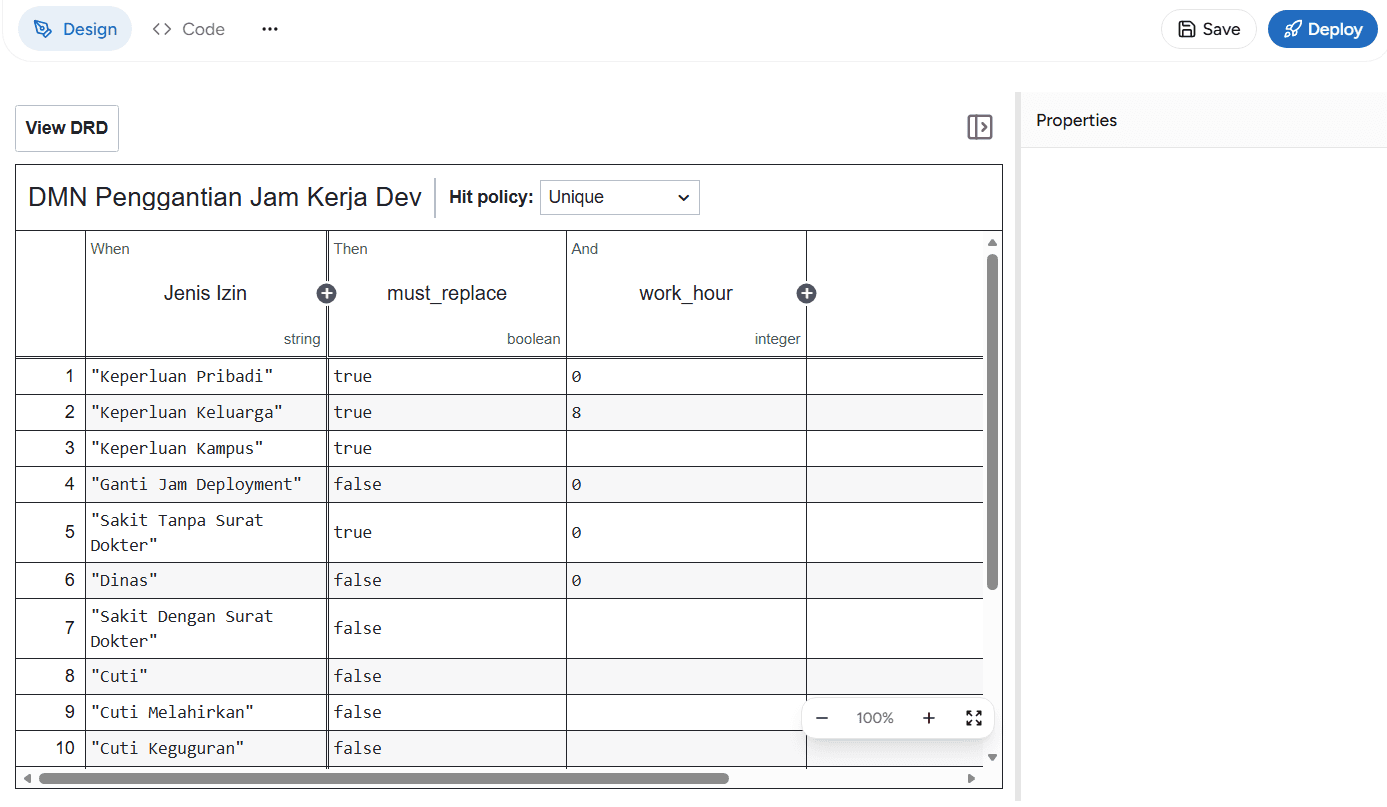 Version History DMN OnPremise