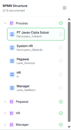 Halaman External Service OnPremise