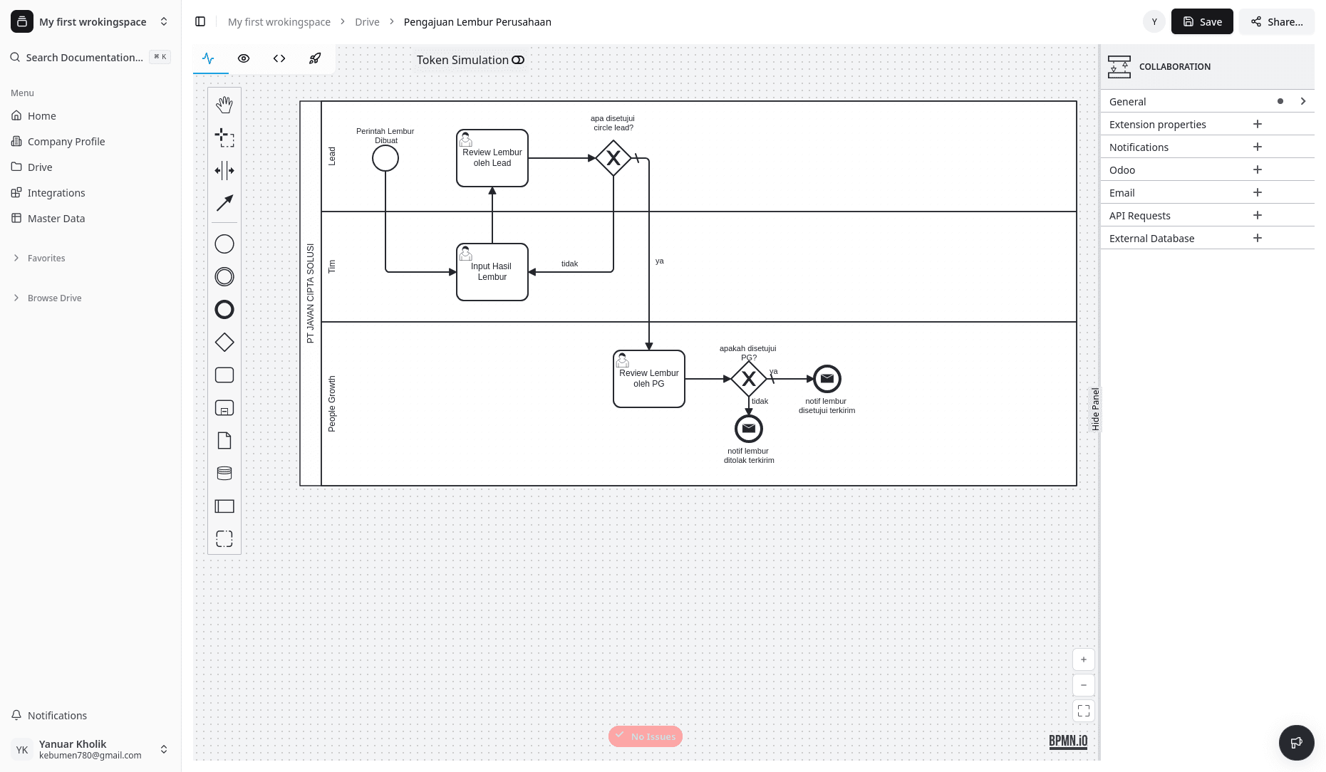Halaman BPMN