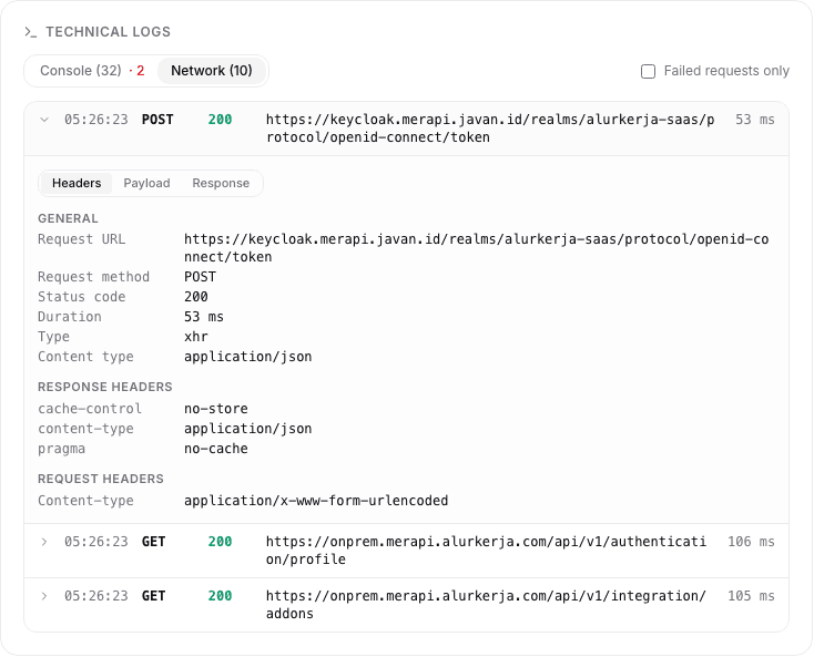 Rincian permintaan pada tab Headers