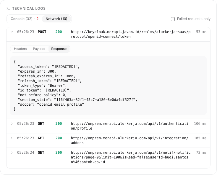 Tab Response dengan token yang disensor