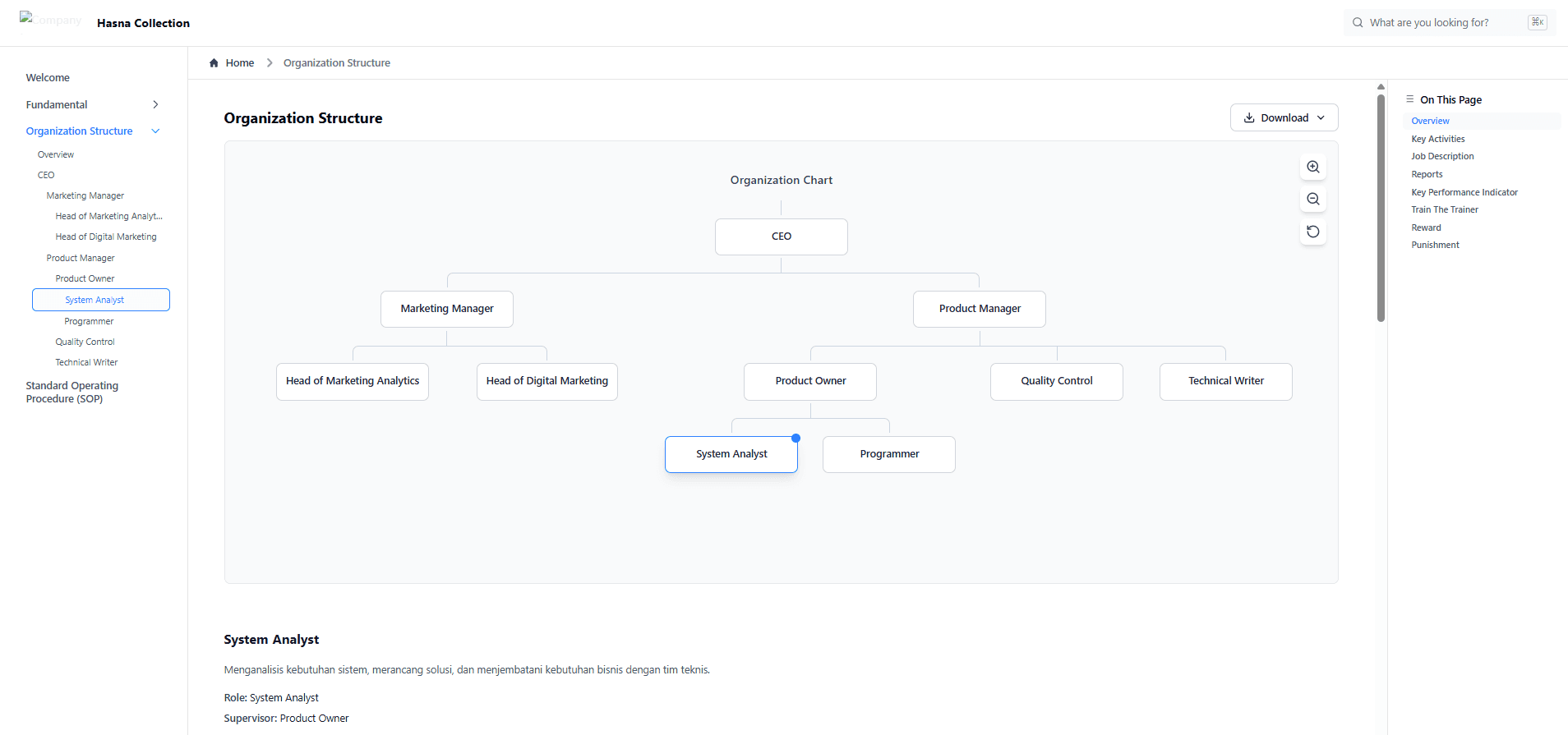 Add New External Service OnPremise