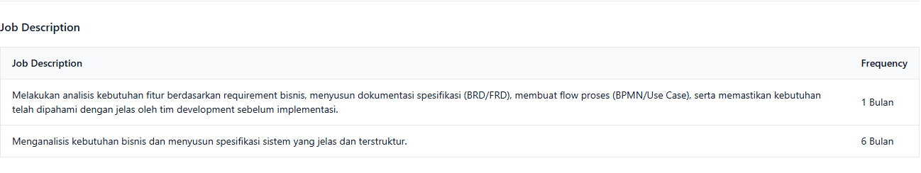 Output URL External Service OnPremise