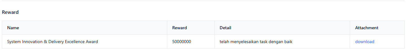 Status External Service OnPremise