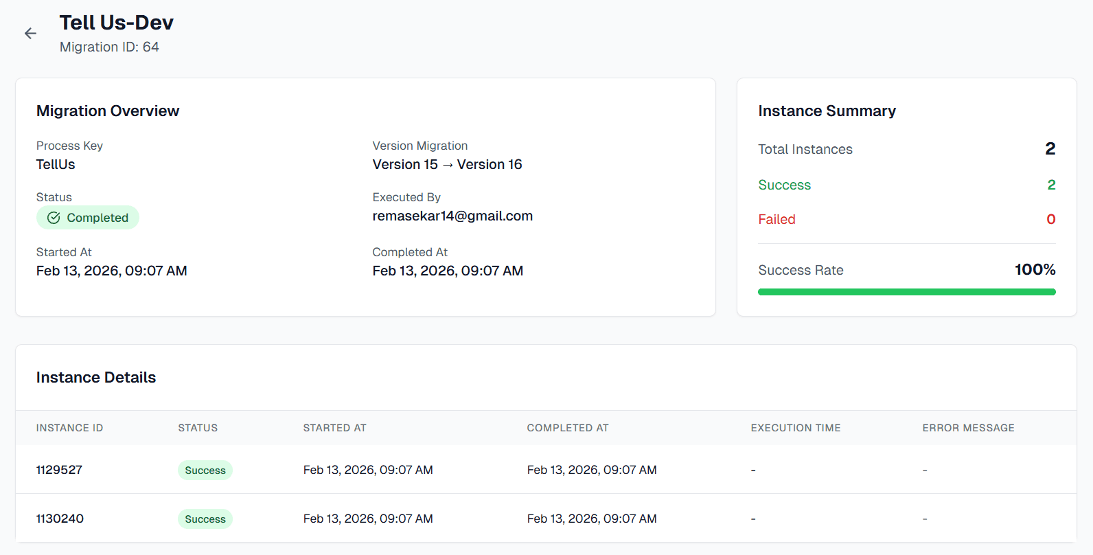 Detail Migration Dashboard