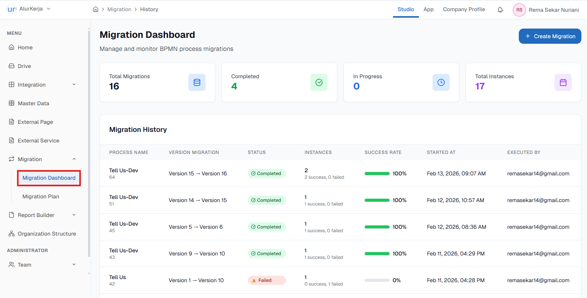 Halaman Depan Migration Dashboard