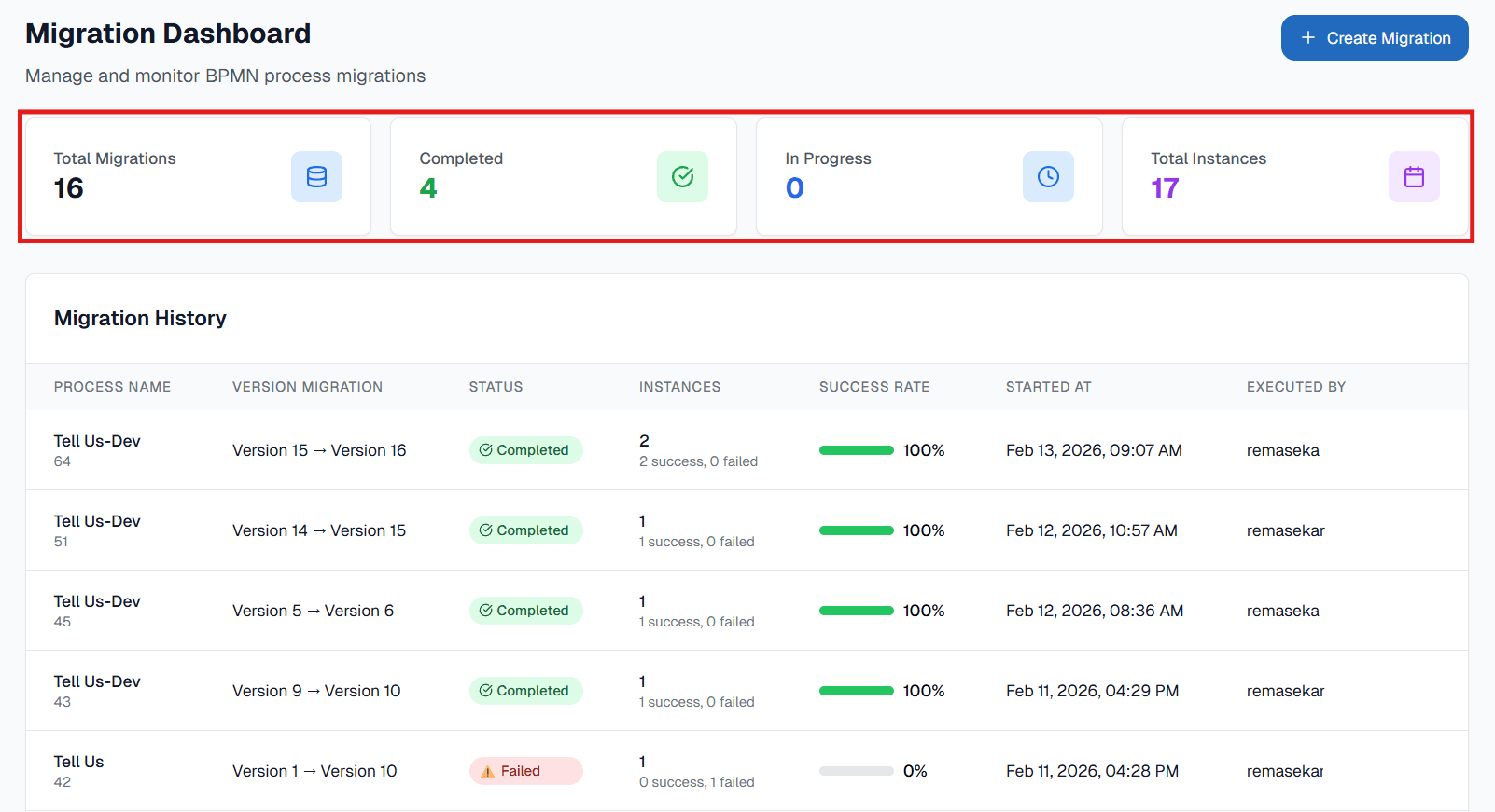 Dashboard Migration Dashboard