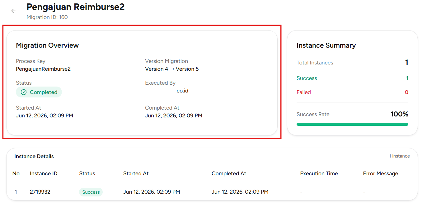 Dashboard Migration Dashboard