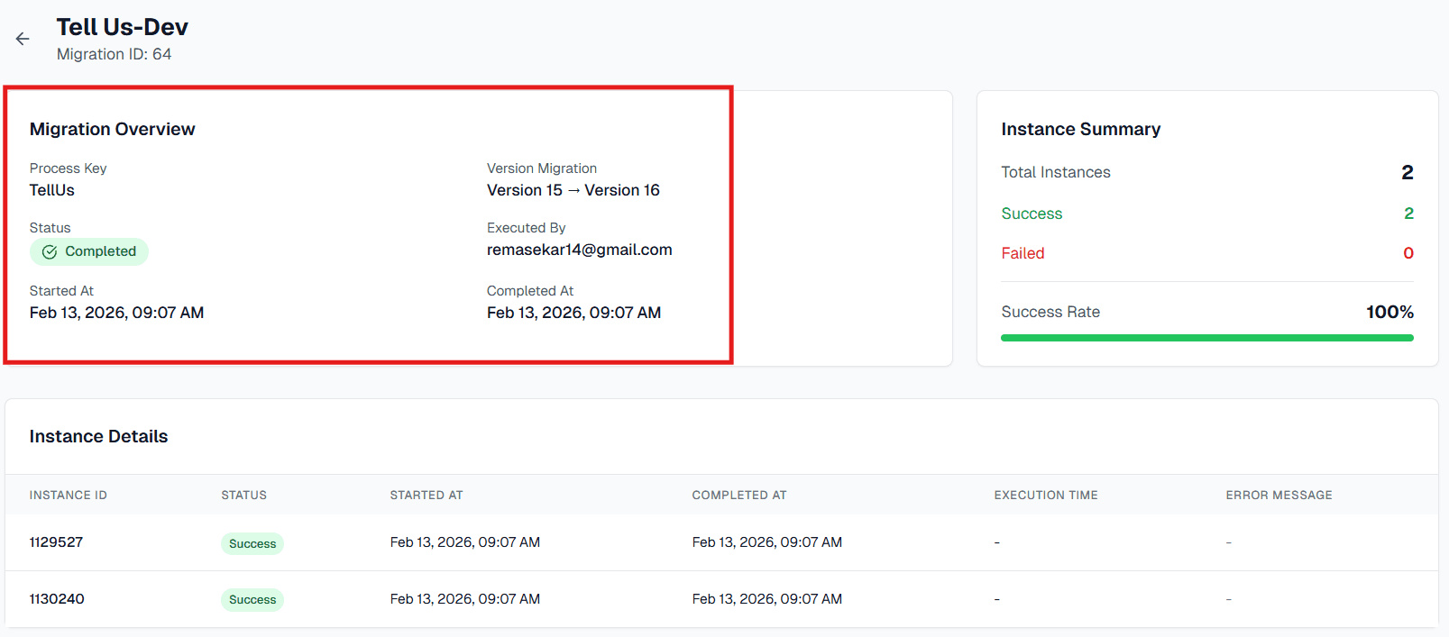 Dashboard Migration Dashboard
