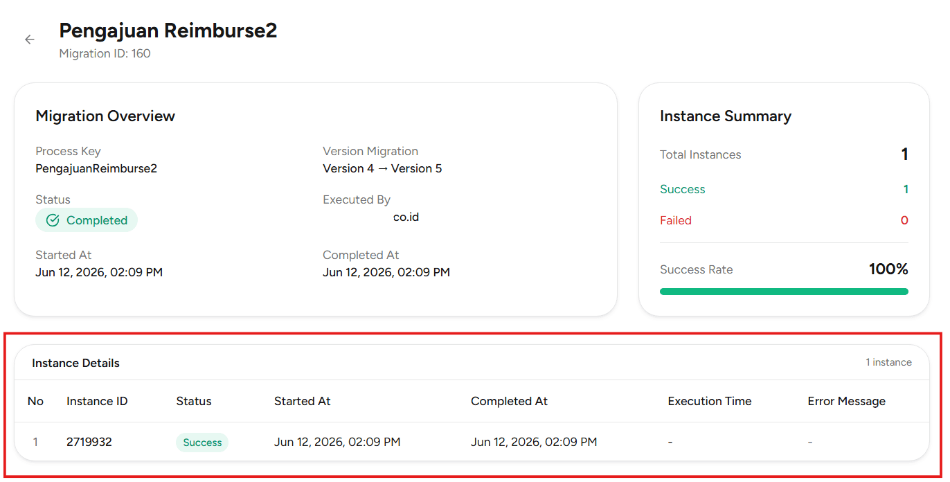 Instance Details Migration Dashboard