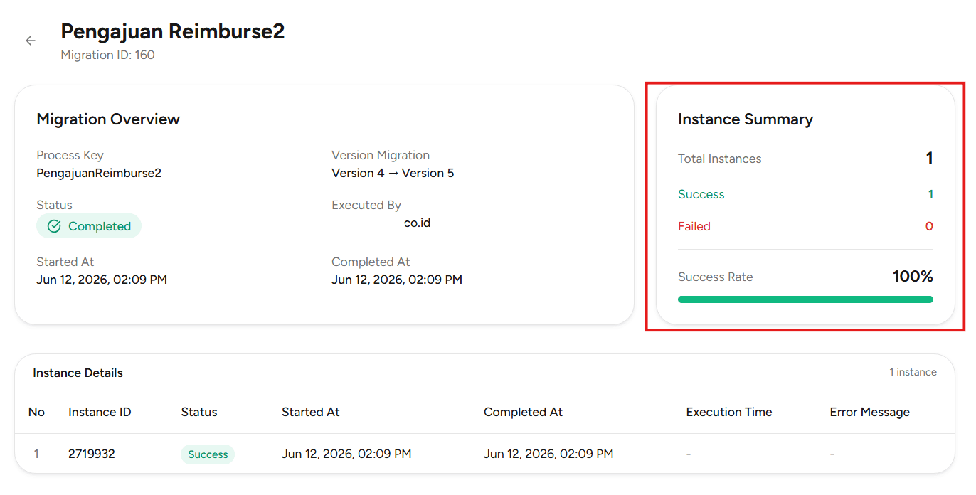 Instance Summary Migration Dashboard