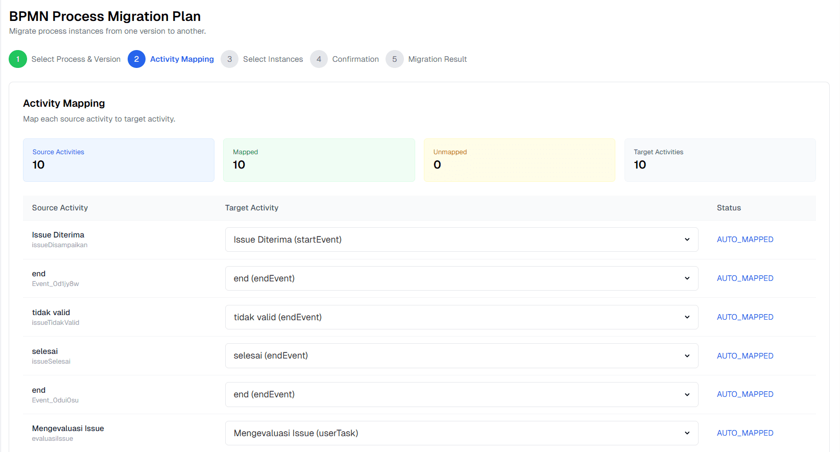 Activiy Mapping Migration Plan
