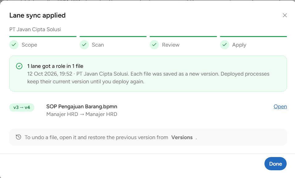 Layar Lane sync applied dengan nomor versi vN ke vN+1 dan pasangan lane ke node