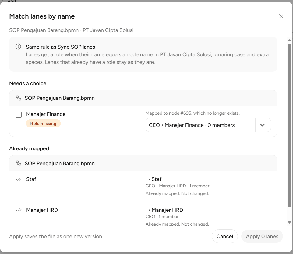 Dialog Match lanes by name dari toolbar editor BPMN