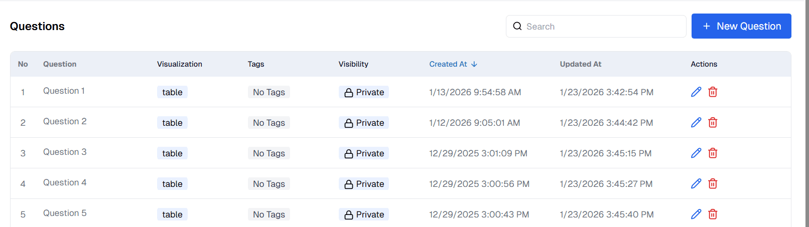 Question List OnPremise