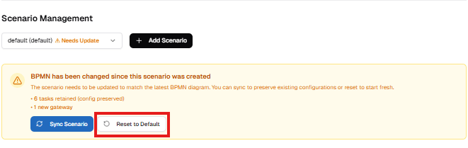 Tombol Sync Scenario