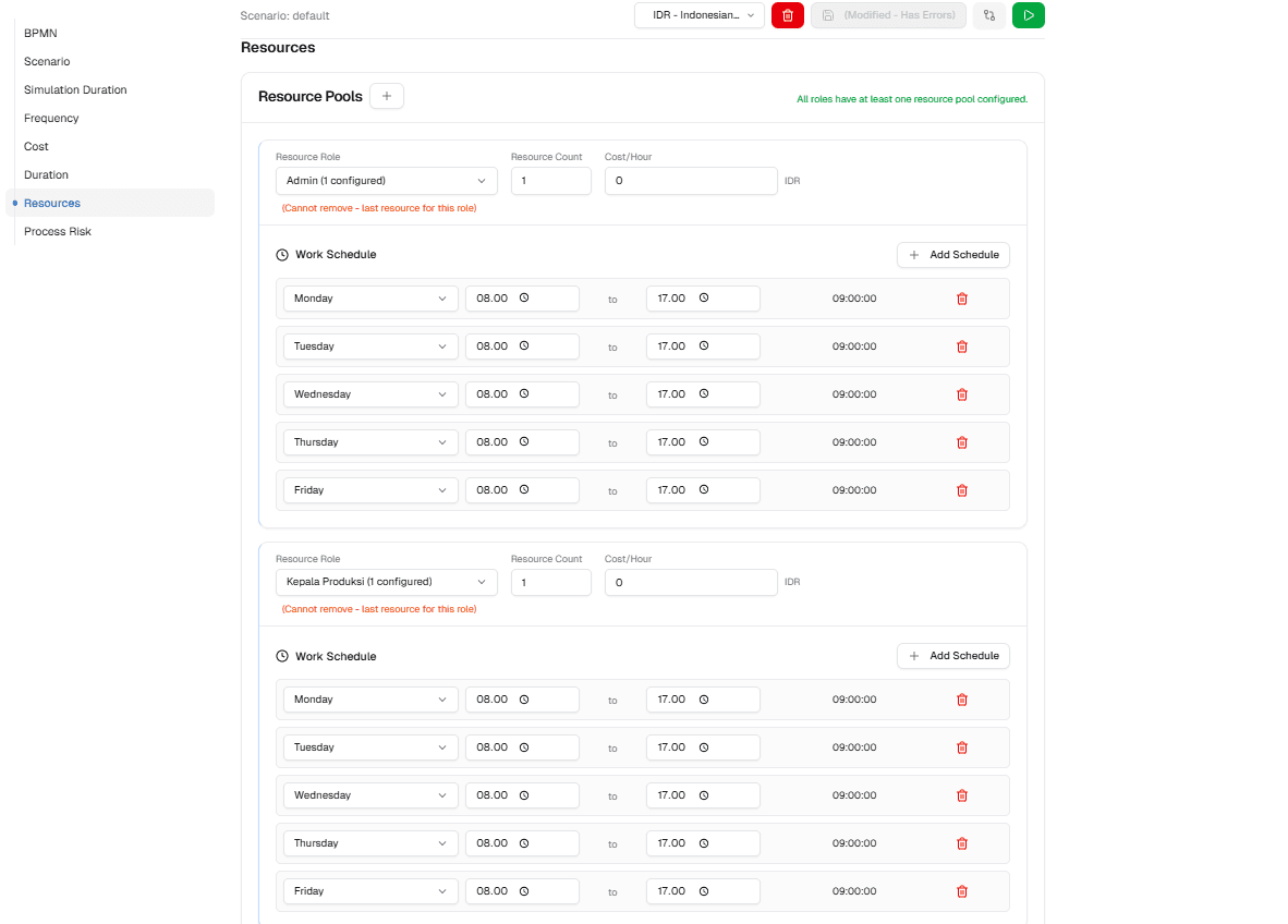 List Role Resource Pool