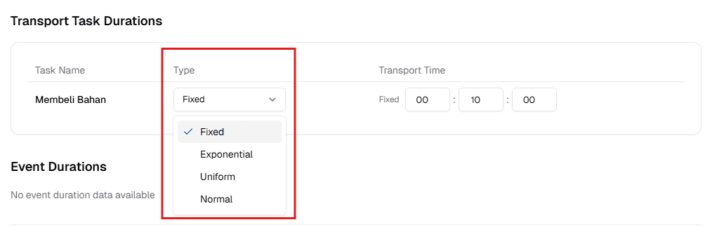 Type Transport Task Duration