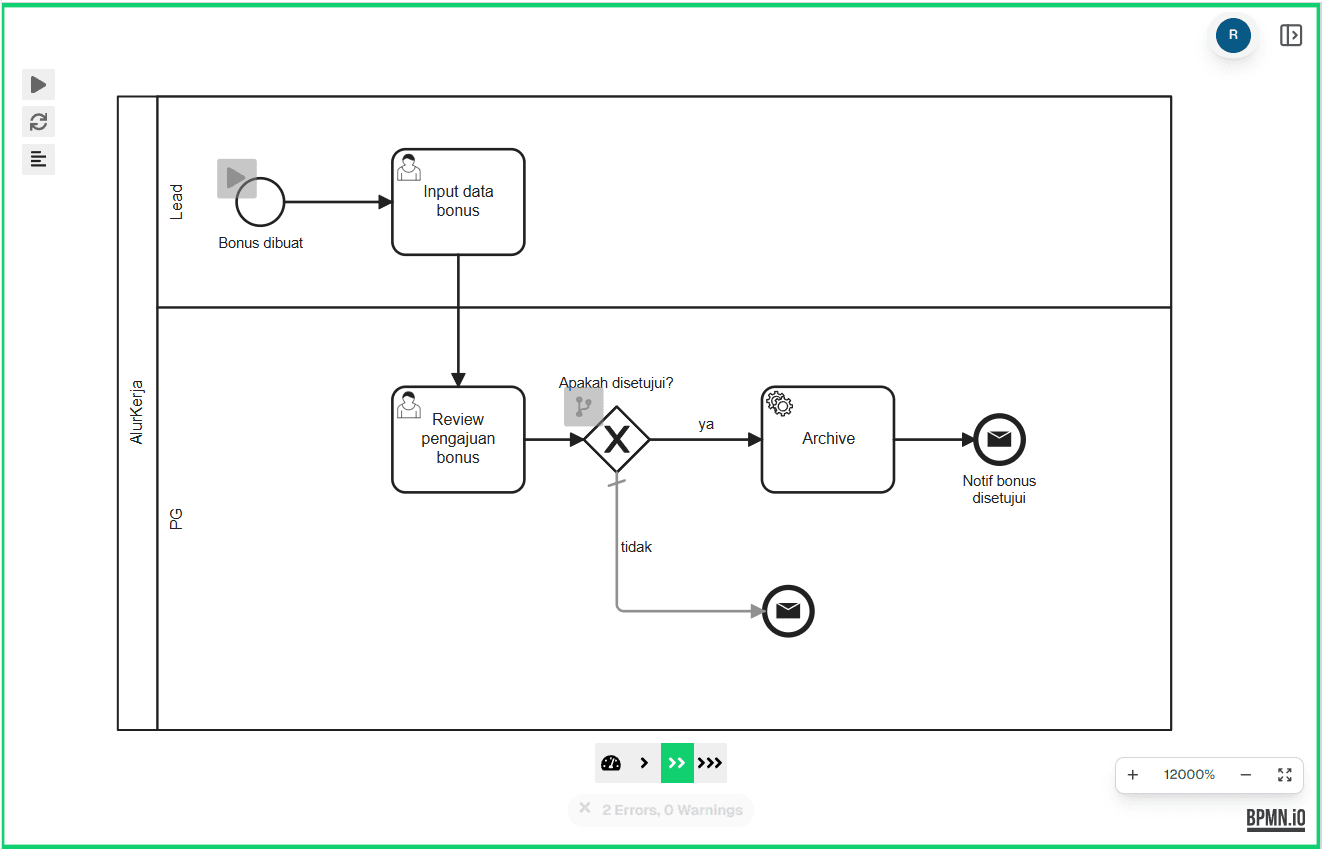 Active Token Simulation BPMN
