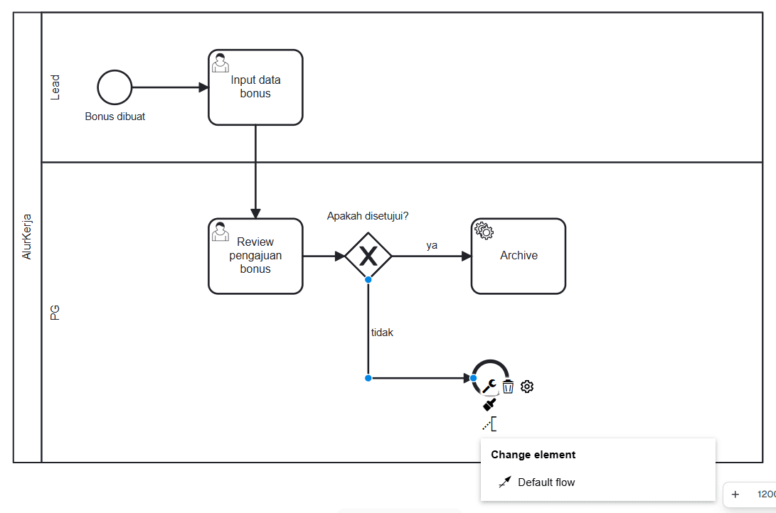 Change Default Flow BPMN