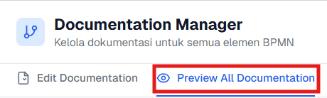 Preview All Documentation BPMN