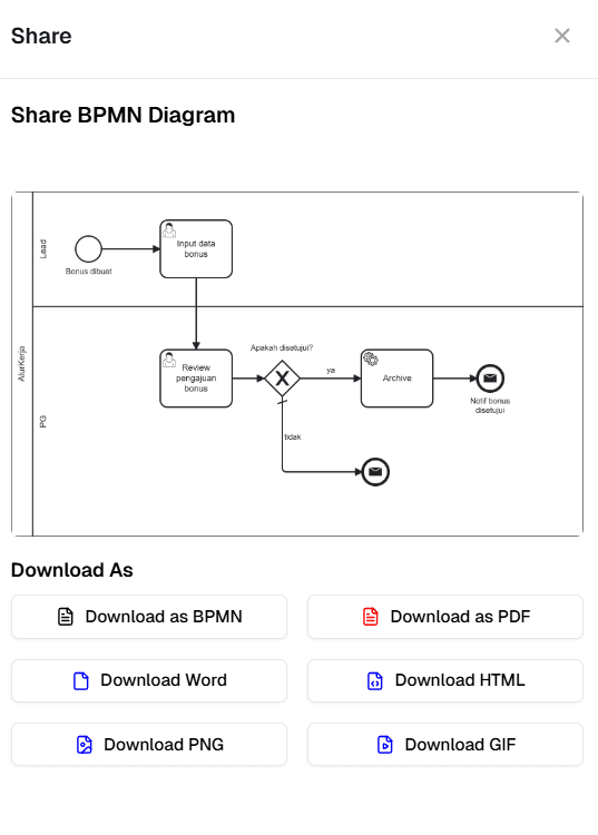 Opsi Download BPMN
