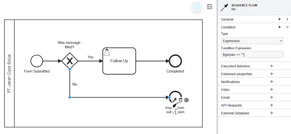 Expression Gateway Else