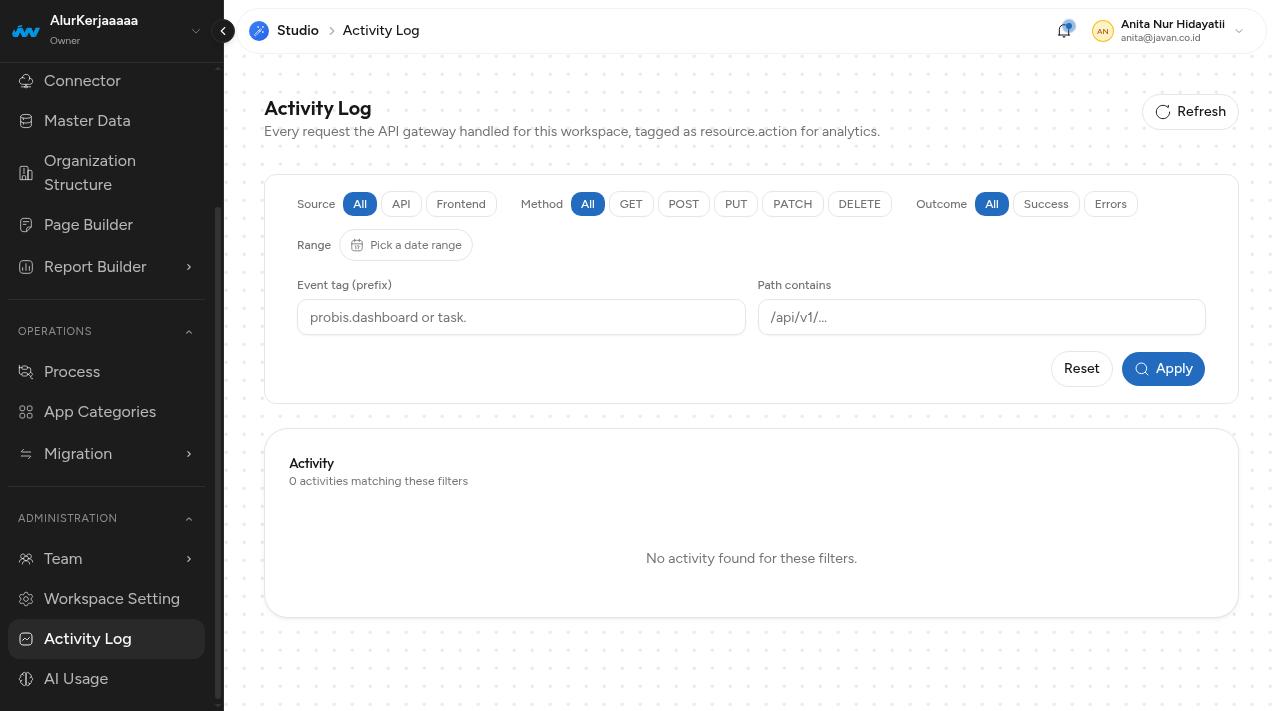 Halaman Activity Log dengan panel filter