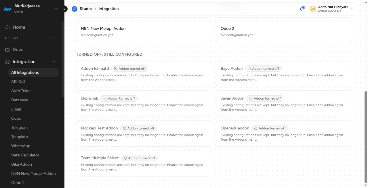 Seksi Turned off, still configured pada halaman Integration, tiap kartu berbadge Addon turned off